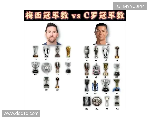梅西与C罗谁更强谁更具影响力的全面对比分析
