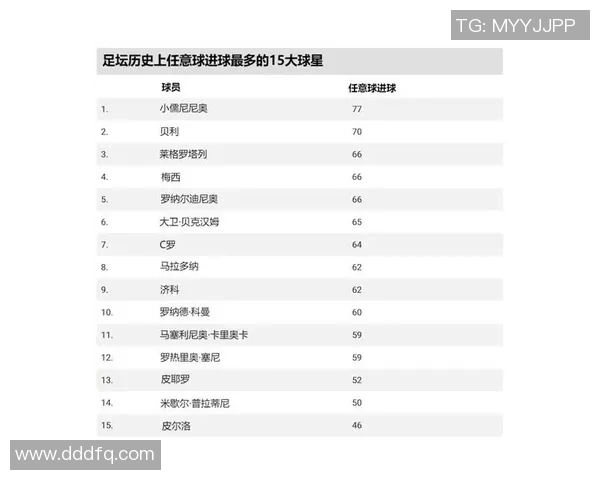 足球史上第一位球星的传奇生涯与影响力探索